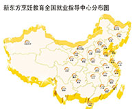 青岛新东方烹饪学校 五重业 保障未来